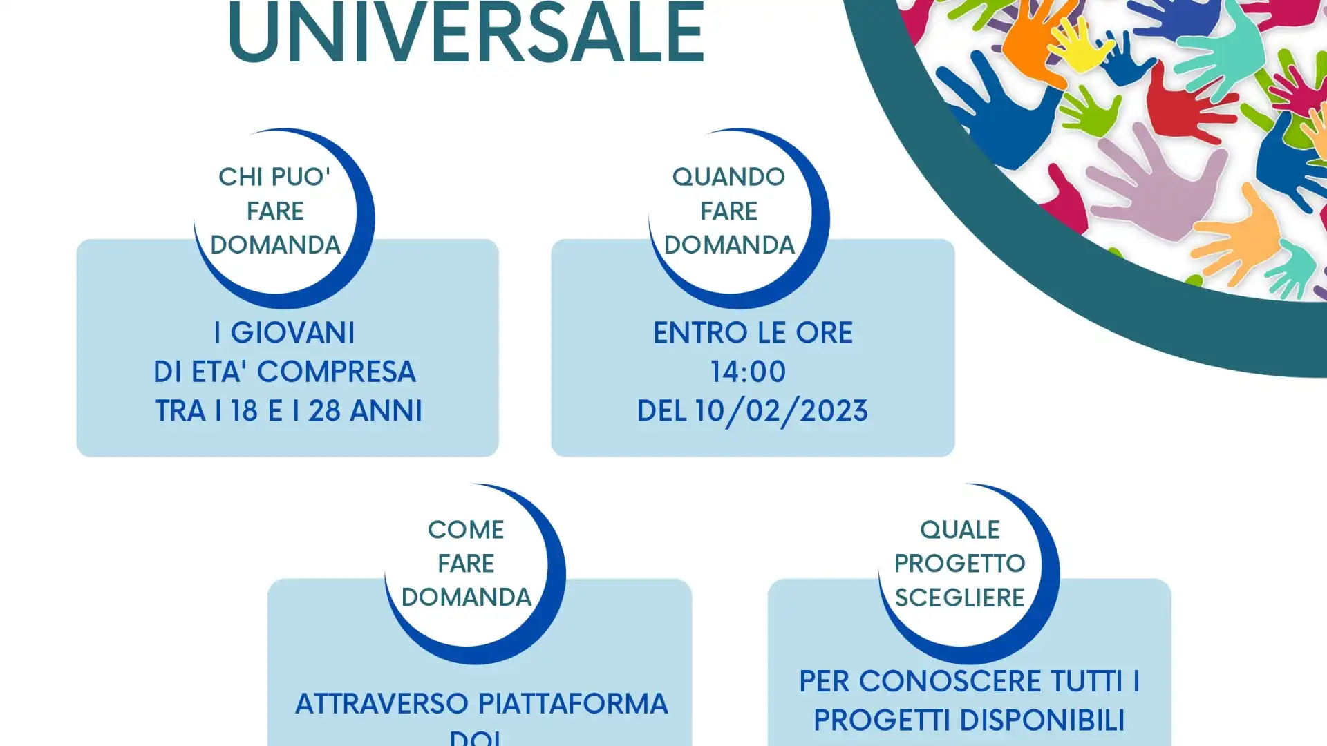 Servizio Civile Universale: quattro posti al CSV Molise